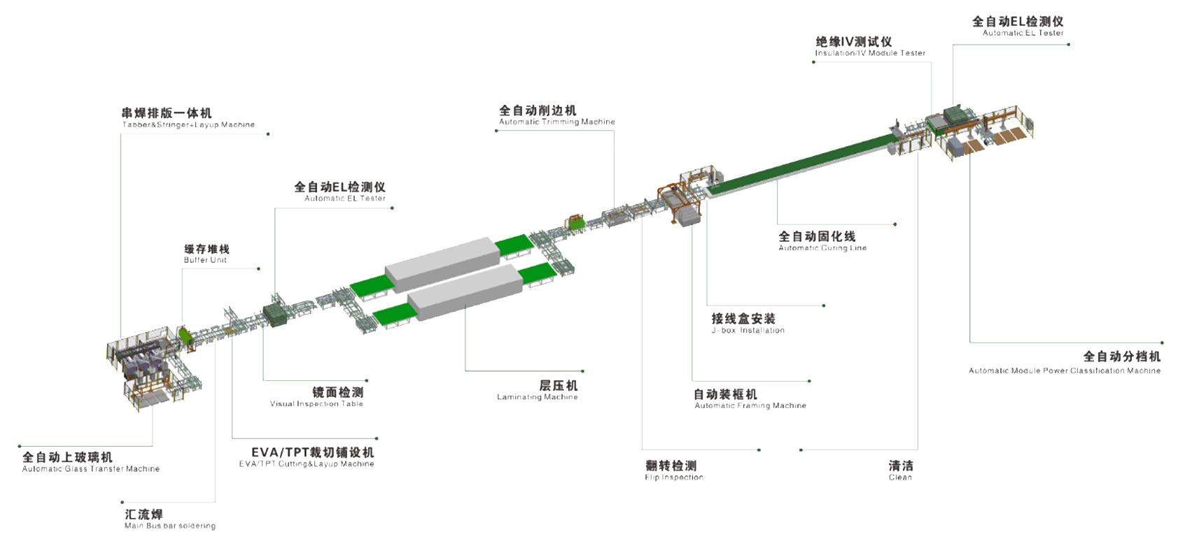 Wuxi Qifu Automation Technology Co., Ltd.